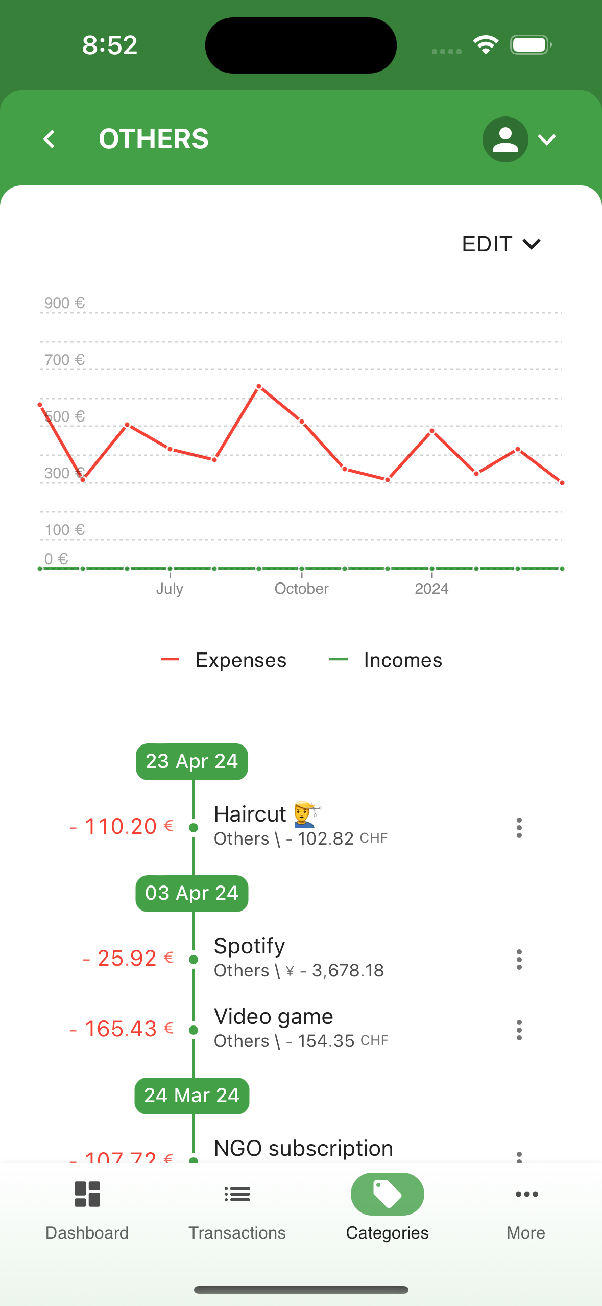Category detail on iPhone with multi-currency amounts