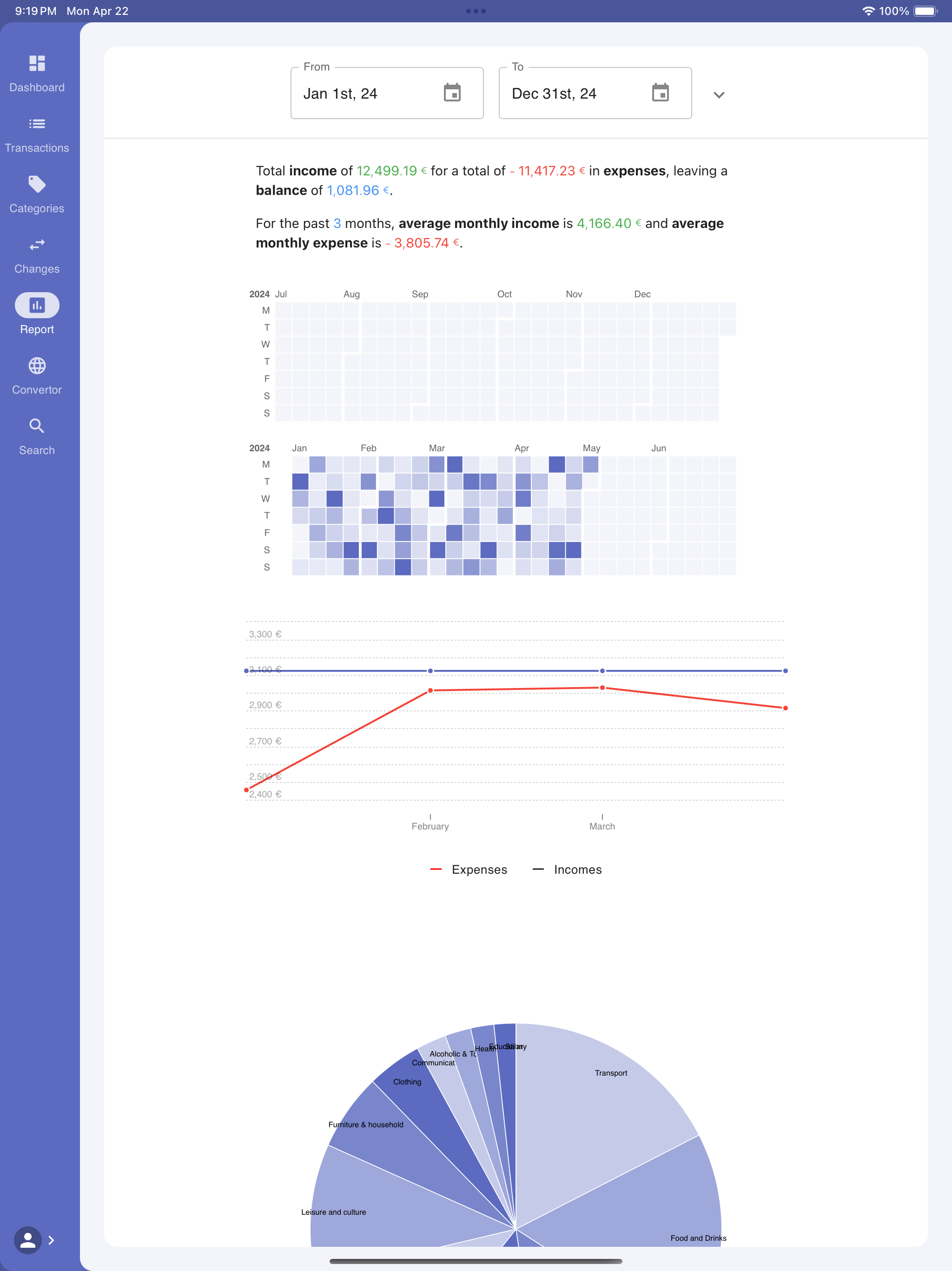 Seven23 report on iPad with category breakdown, heatmaps, and totals